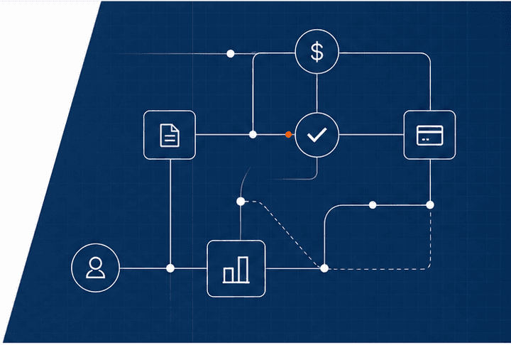 Connected DeltaPro workflow from bid and approval through billing, payments, and reporting